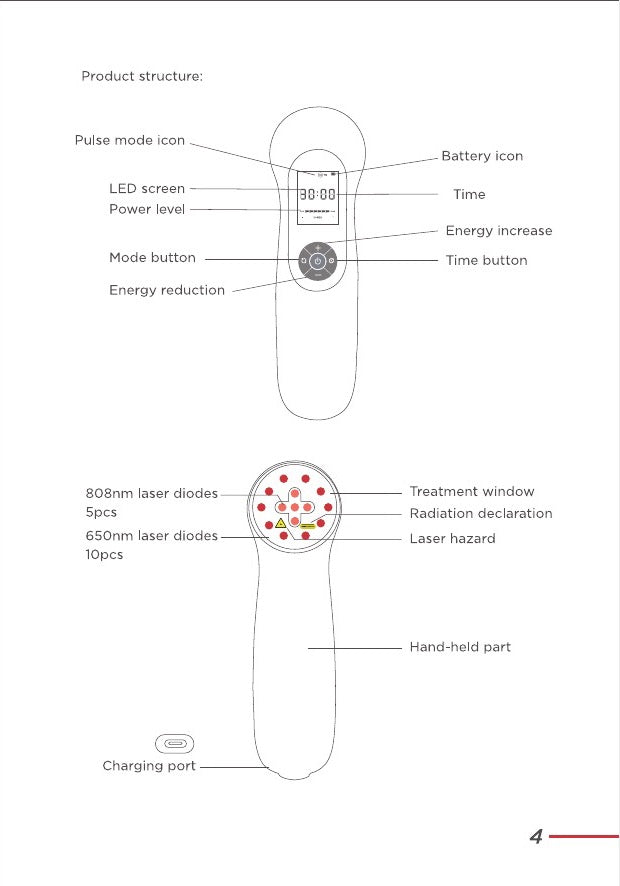 Device components and laser diode layout