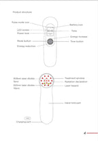 Device components and laser diode layout