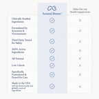 Comparison chart: AnimalBiome Gut Maintain for cats versus other pet gut health supplements