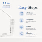 Gut microbiome test in four easy steps: collect a sample at home, register, mail to the lab, review results