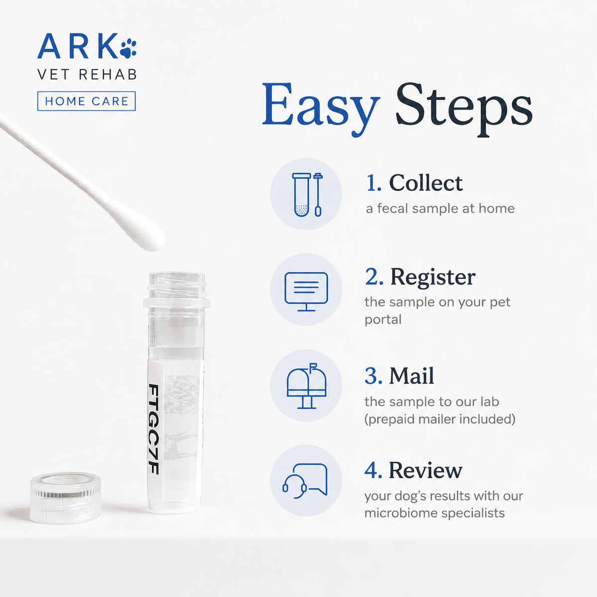Gut microbiome test in four easy steps: collect a sample at home, register, mail to the lab, review results