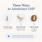 Three ways to give Gut Maintain: capsule with food, powder mixed into food, or hidden in a pill treat
